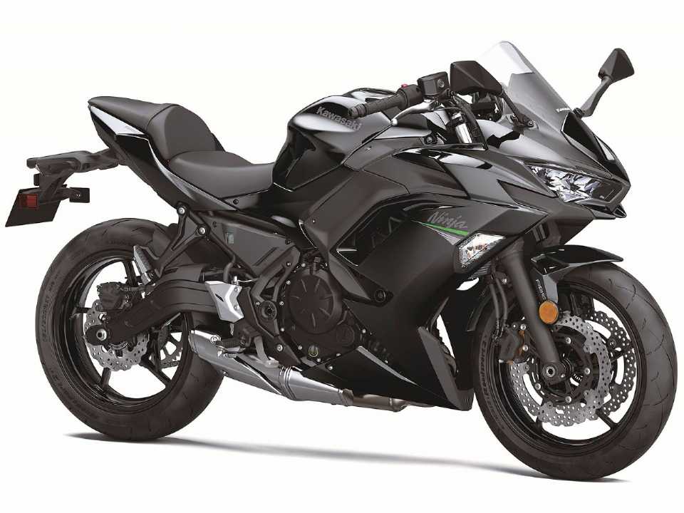 Kawasaki Ninja 650 2020