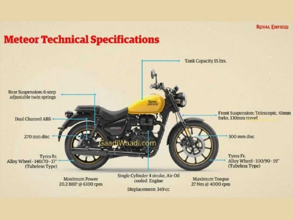 Royal Enfield Meteor imagens vazadas (dados técnicos)