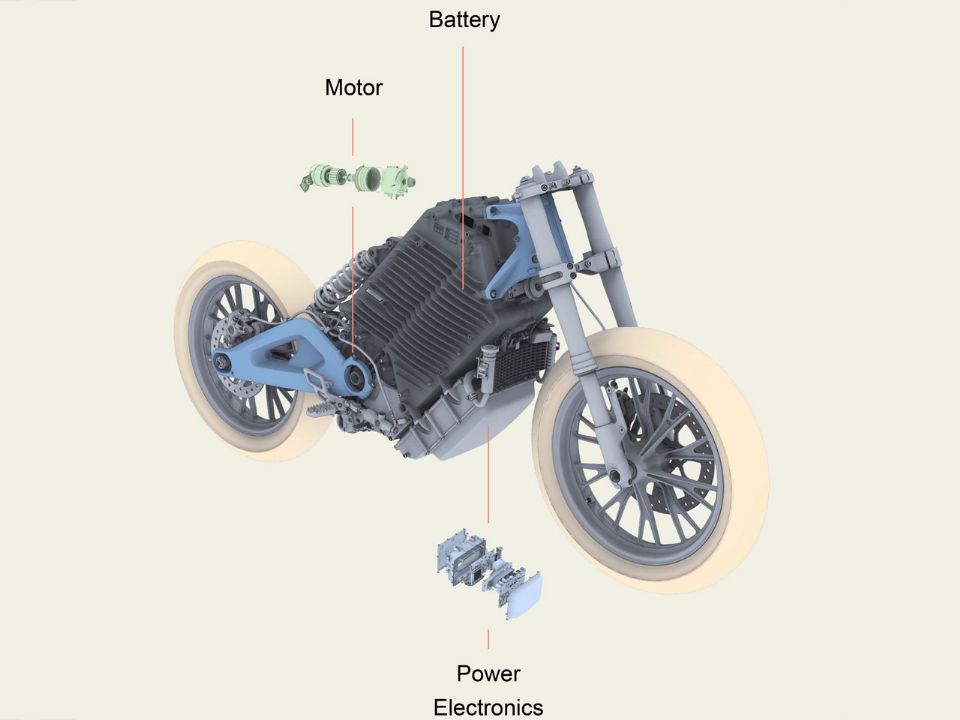 A nova plataforma Arrow será a base para as futuras motocicletas elétricas da LiveWire